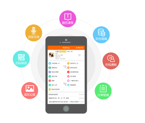 培训机构管理系统